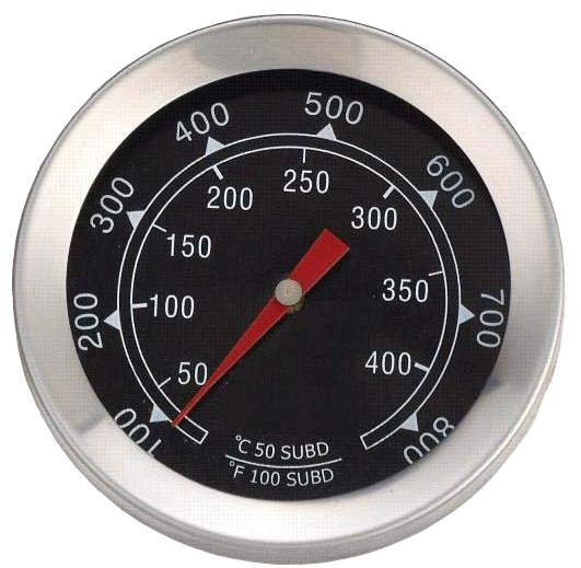 BBQ THERMOMETERS